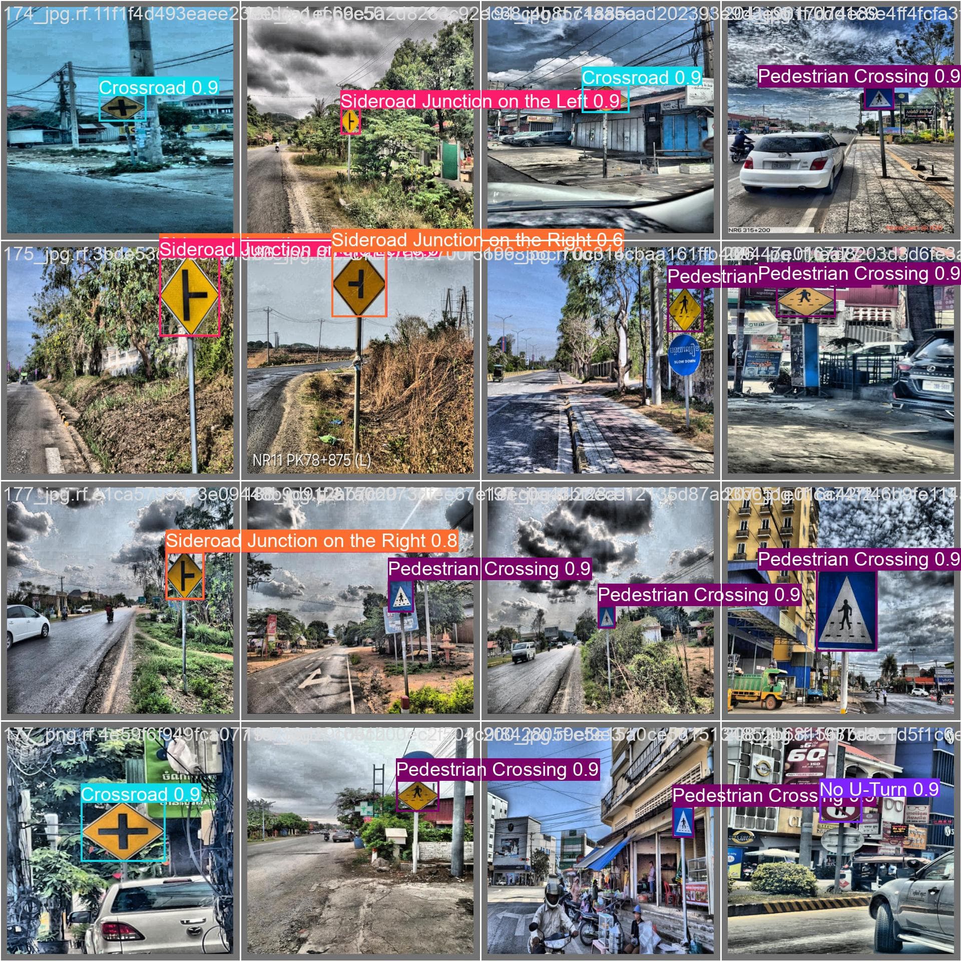 Cambodian Traffic Sign Detection Using YOLO
